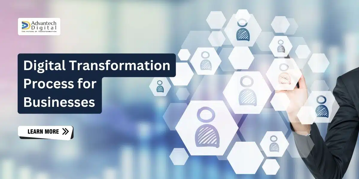 Digital Transformation Process